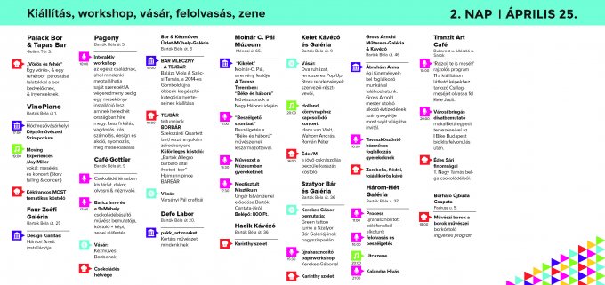 Kulturális programok töltik meg a Bartók Béla utat